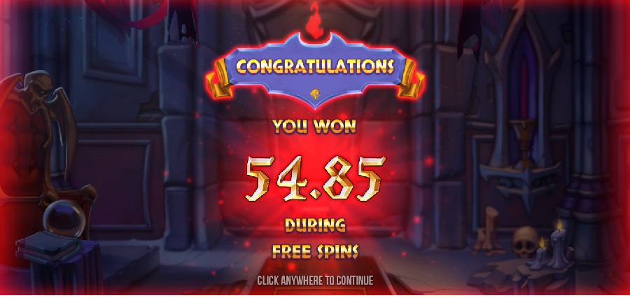 Fat Drac Payout - bwin