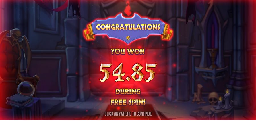 Fat Drac Payout - bwin