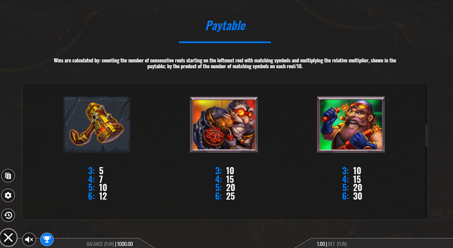 Dwarven Gems Megaway Feature Symbols - bwin