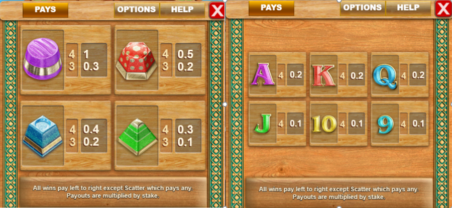 Chocolates Feature Symbols - bwin