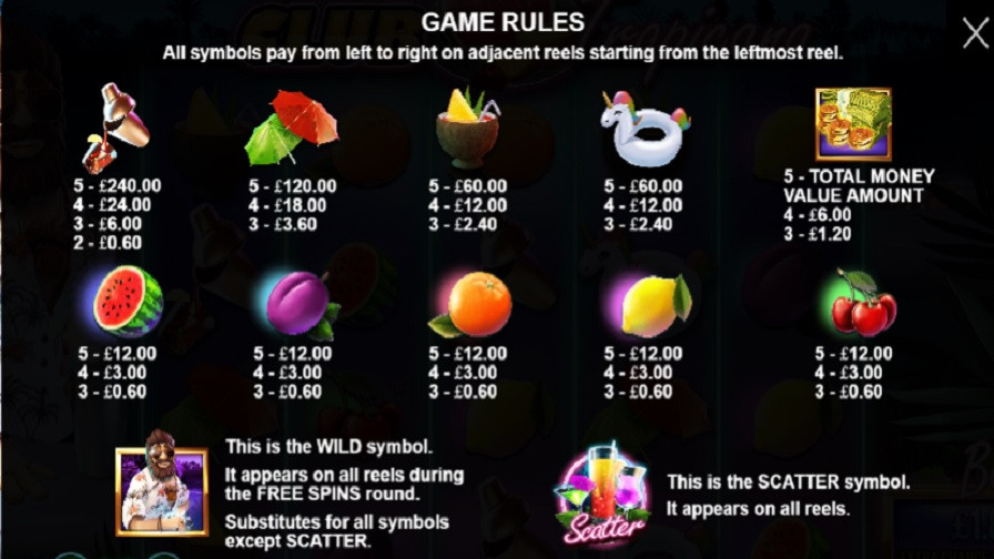 Club Tropicana Feature Symbols - bwin