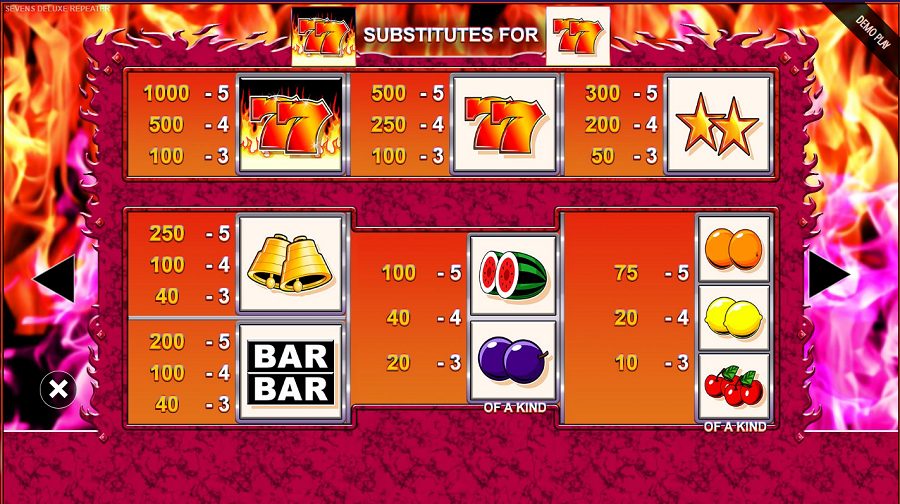 7s Deluxe Repeater Feature Symbols - bwin