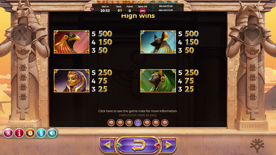 Valley Of The Gods Feature Symbols Eng - bwin