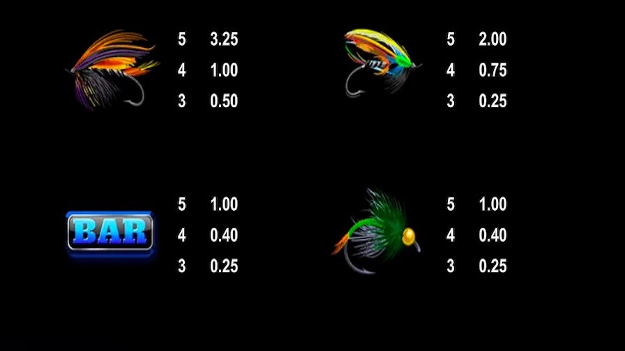 9 Bass Feature Symbol 2 - bwin