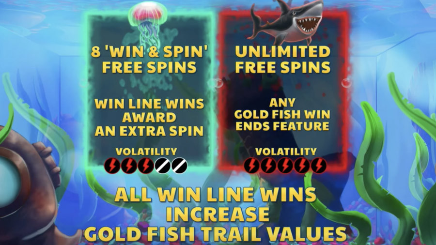 Goldfish Fortunes Symbols - bwin