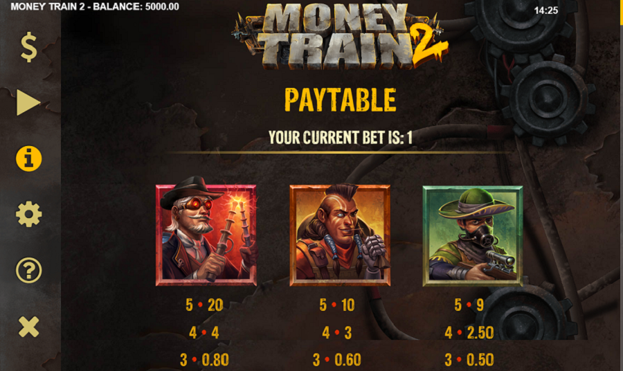 Money Train 2 Feature Symbols - bwin