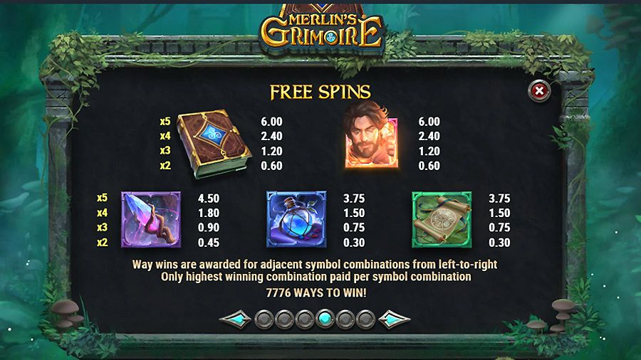 Merlins Grimoire Symbols - bwin