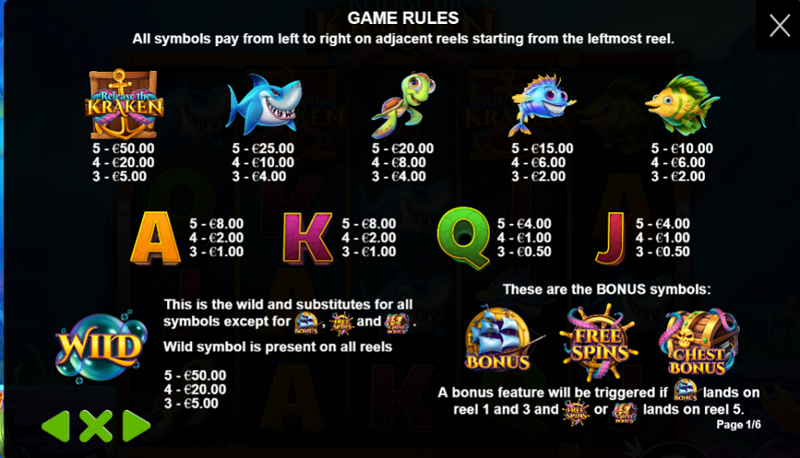 Release The Kraken Feature Symbols - bwin