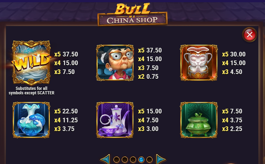 Bull In A China Shop Feature Symbols - bwin