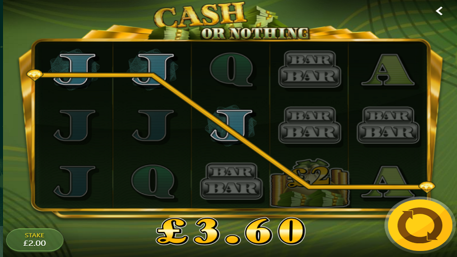 Cash Or Nothing Bonus - bwin