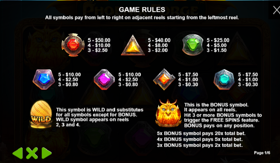 Phoenix Forge Feature Symbols - bwin