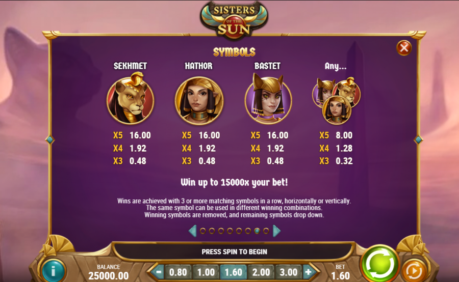 Sisters Of The Sun Feature Symbols - bwin