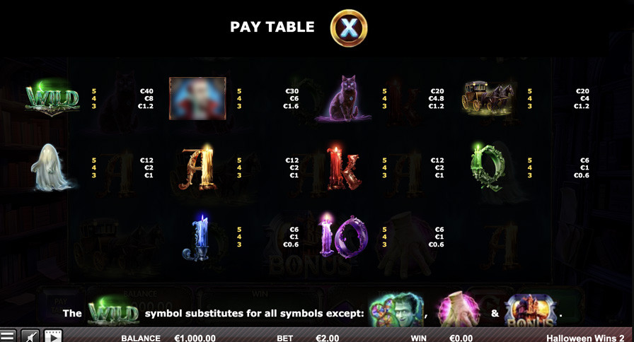 Halloween Wins 2 Symbols - bwin