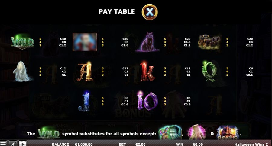 Halloween Wins 2 Symbols - bwin