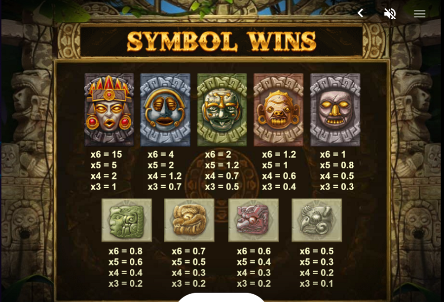 Gonzos Quest Megaways Feature Symbols - bwin
