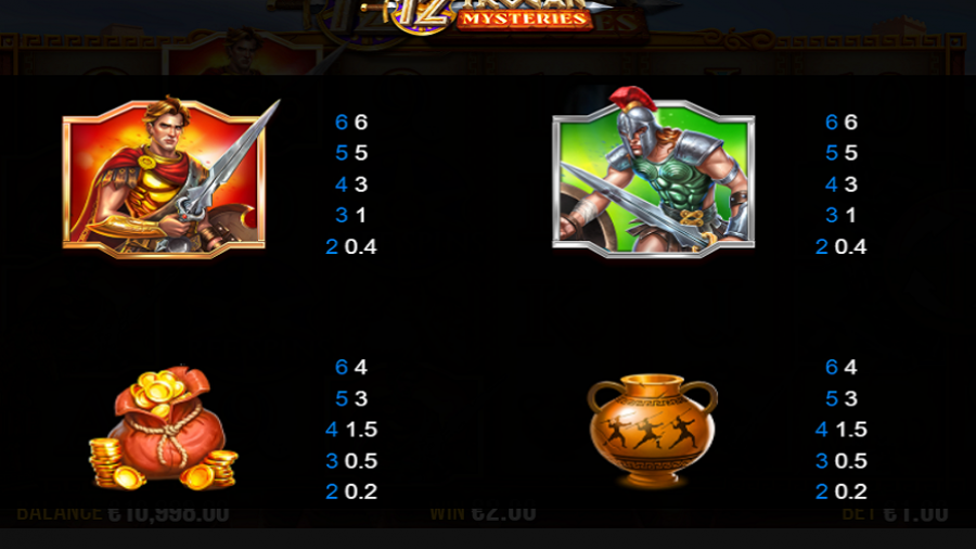 12 Trojan Mysteries Feature Symbols 2 - bwin