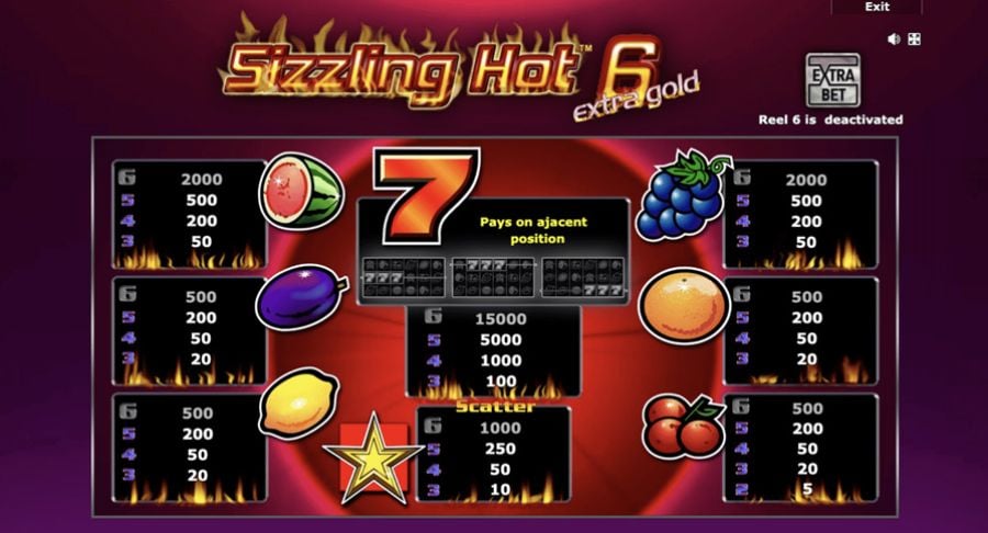 Sizzling Hot 6 Extra Gold Symbols - bwin