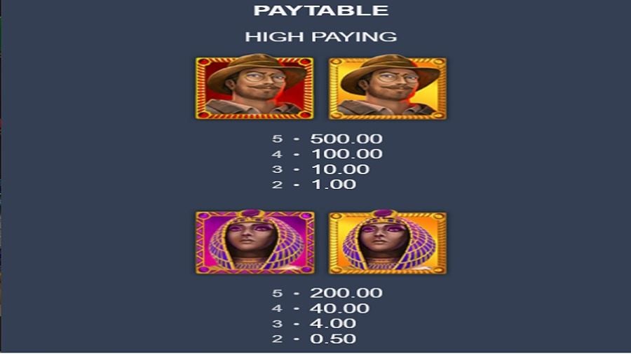 Book Of Fate Feature Symbols En - bwin