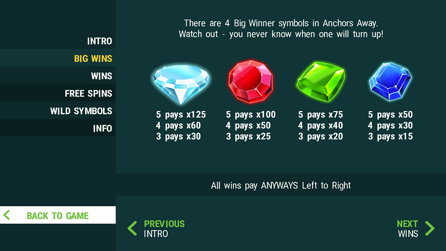 Anchors Away Feature Symbols Eng - bwin