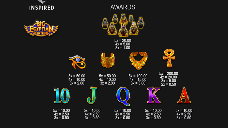 Big Egyptian Fortune Feature Symbols - bwin