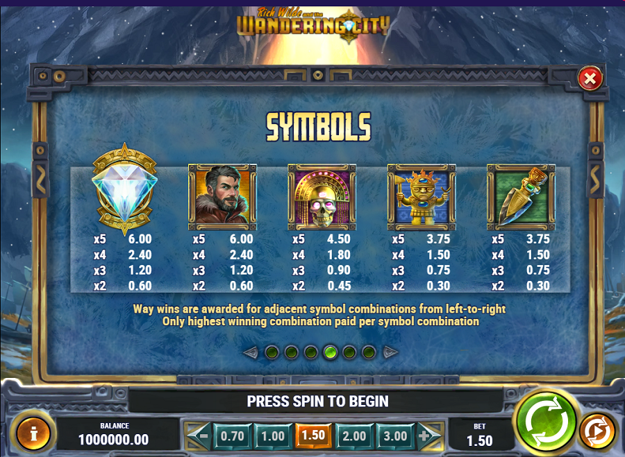 Rich Wilde And The Wandering City Feature Symbols - bwin