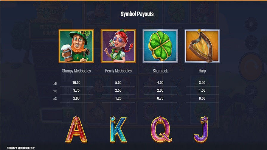Stumpy Mcdoodles 2 Feature Symbols En - bwin