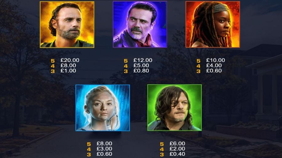 The Walking Dead 2 Feature Symbols - bwin