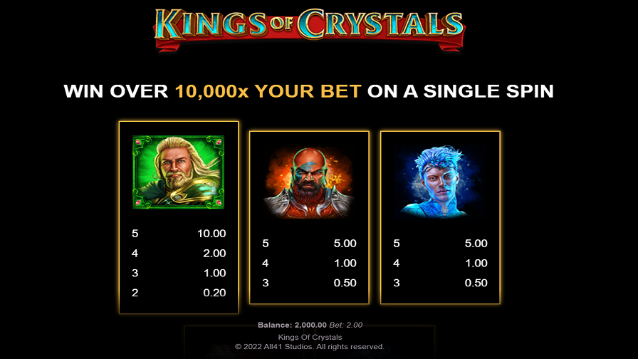 Kings Of Crystals Feature Symbols - bwin