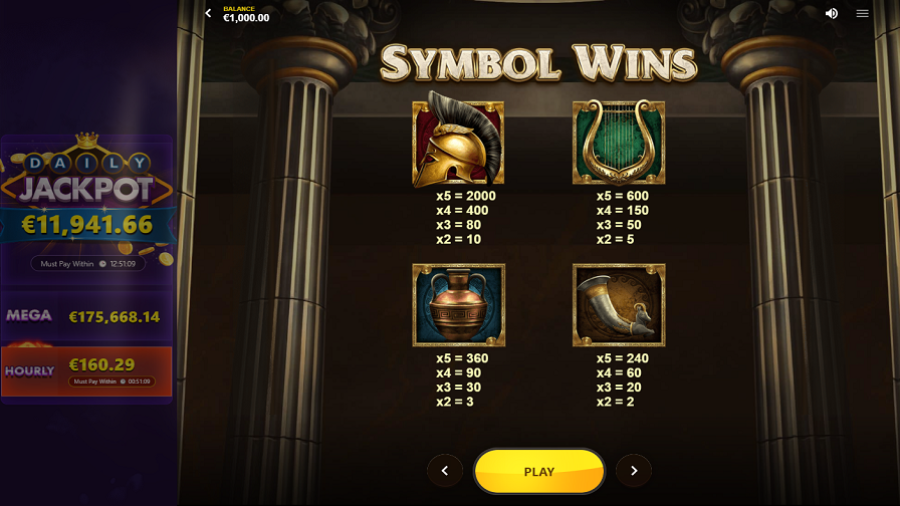 Legend Of Athena Feature Symbols Eng - bwin