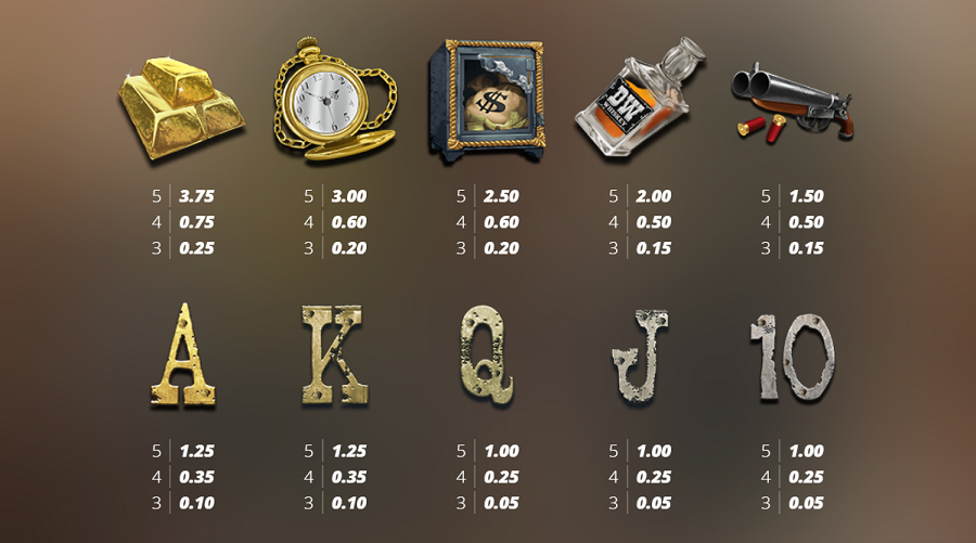 Deadwood Xnudge Feature Symbols - bwin