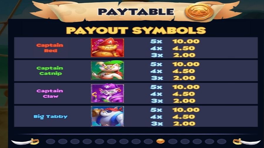 Cats Of The Caribbean Feature Symbols - bwin