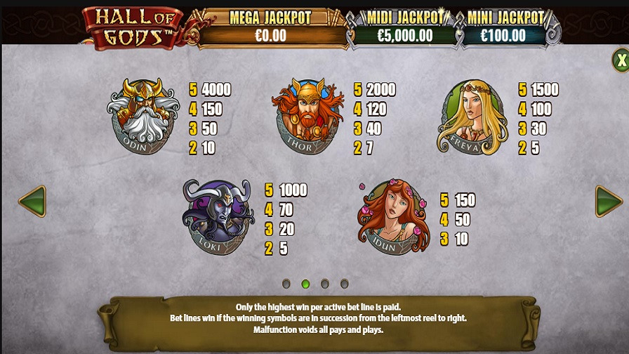Hall Of Gods Feature Symbols En - bwin