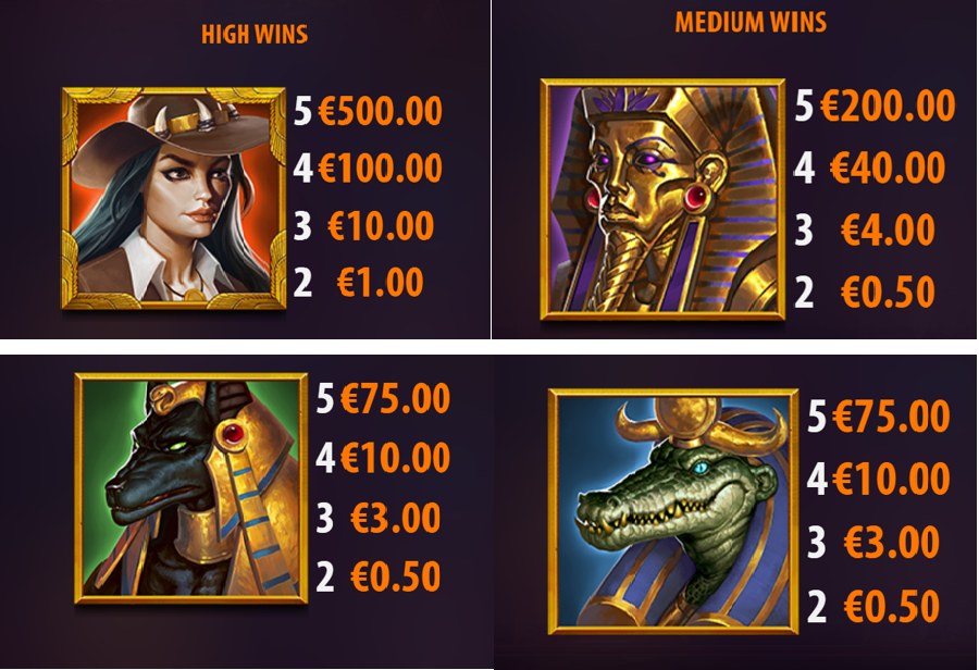 Book Of Duat Feature Symbols - bwin