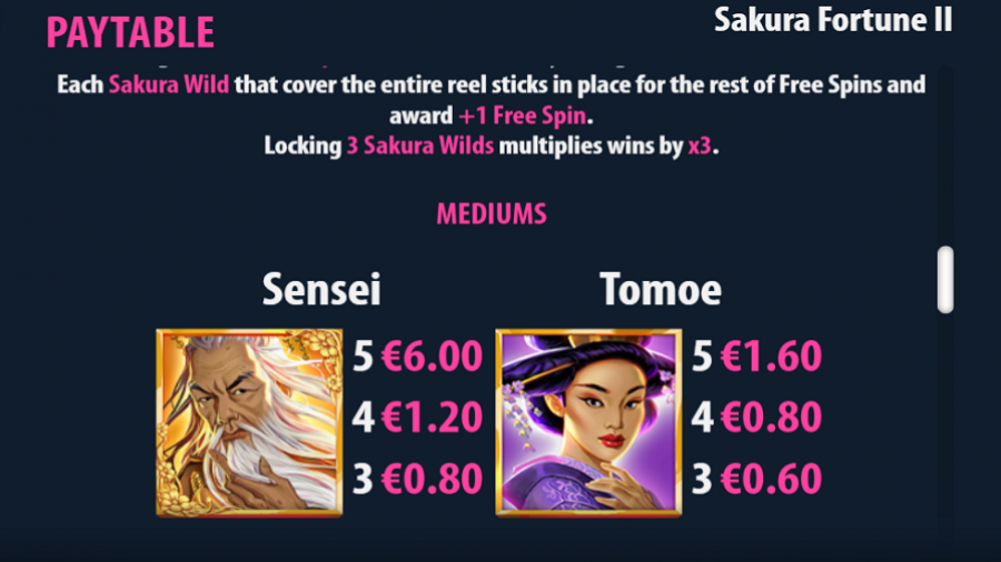 Sakura Fortune Ii Feature Symbols - bwin