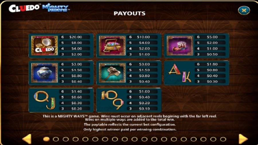 Cluedo Mighty Ways Feature Symbols En - bwin
