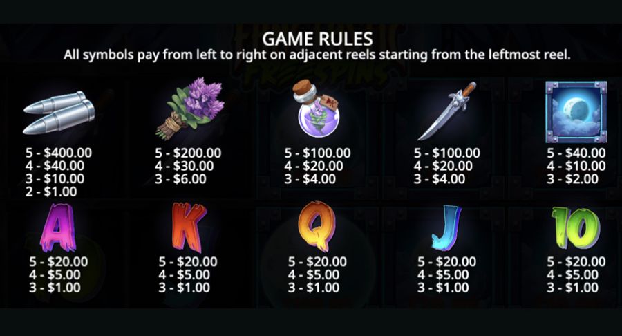 Fangtastic Freespins Symbols - bwin