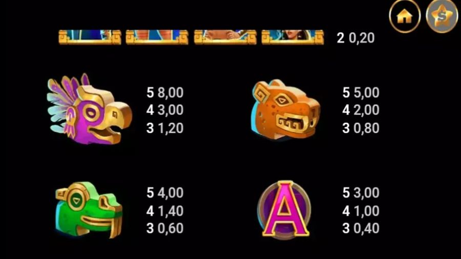 Amazon Kingdom Feature Symbols En - bwin