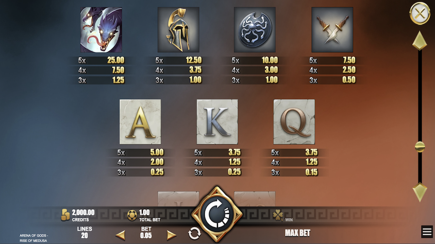 Arena Of Gods Rise Of Medusa Featured Symbols - bwin