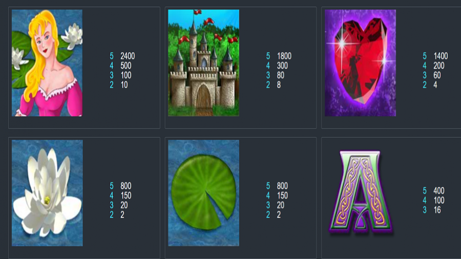 Enchanted Prince Feature Symbols - bwin