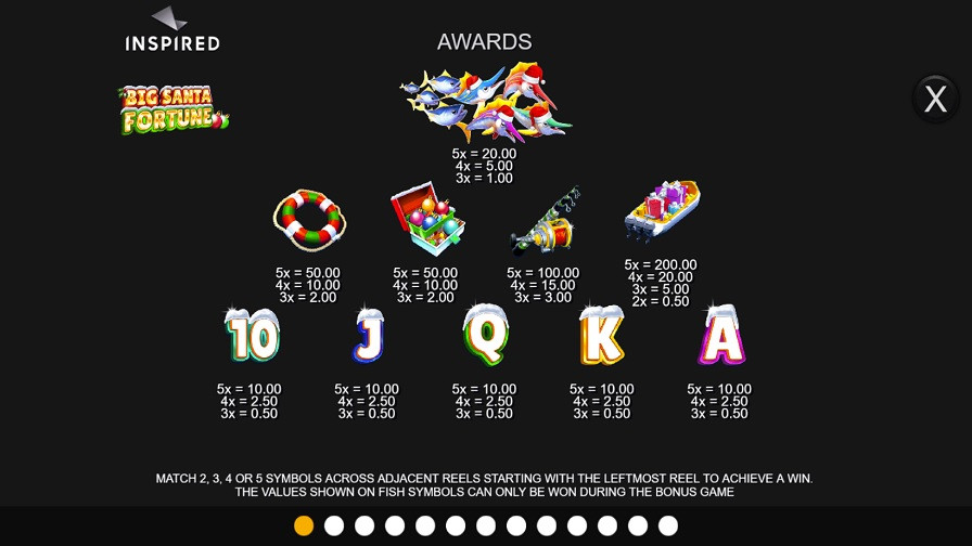 Big Santa Fortune Feature Symbols Eng - bwin