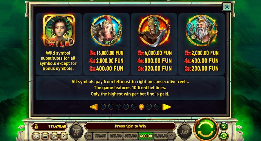 Power Of Gods Medusa Feature Symbols - bwin