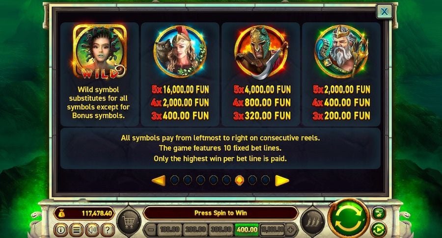 Power Of Gods Medusa Feature Symbols - bwin