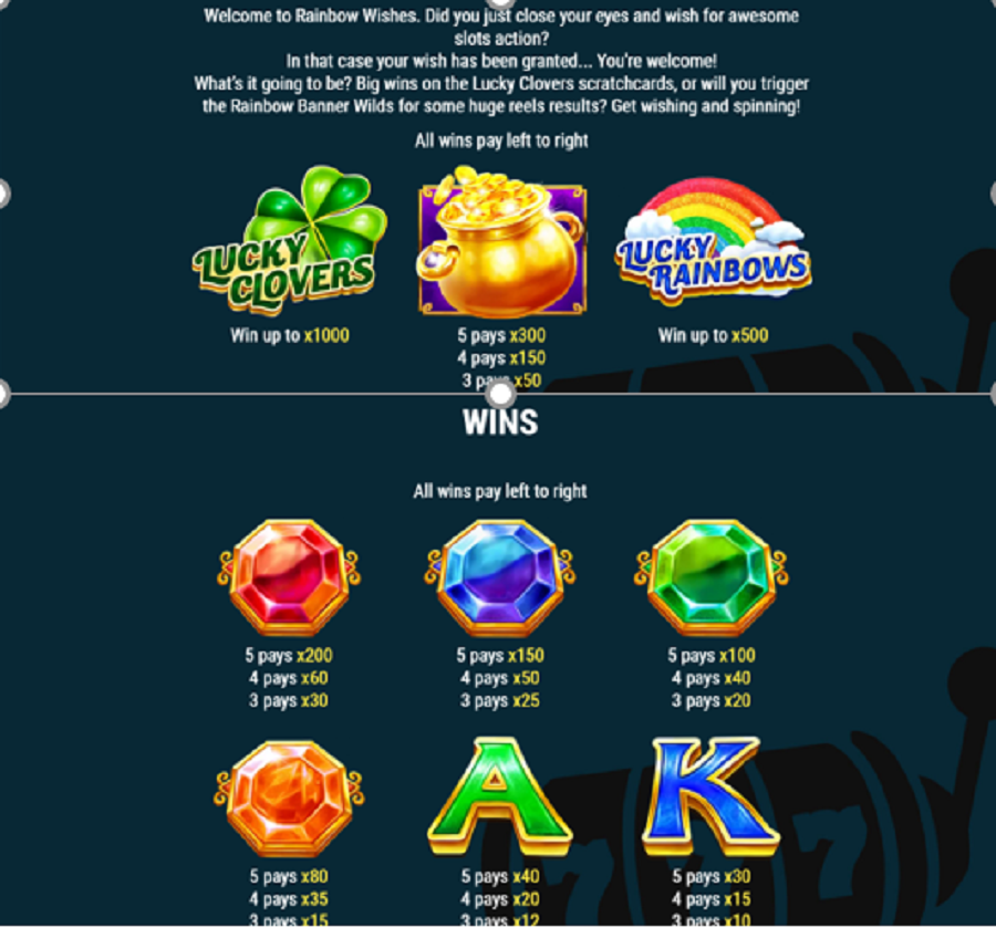 Rainbow Wishes Feature Symbols - bwin