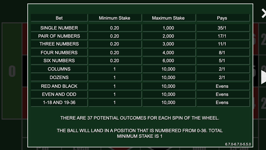 20p Roulette Symbols - bwin