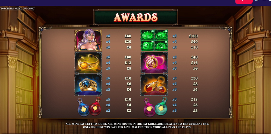 Sorcerers Guild Of Magic Feature Symbols - bwin