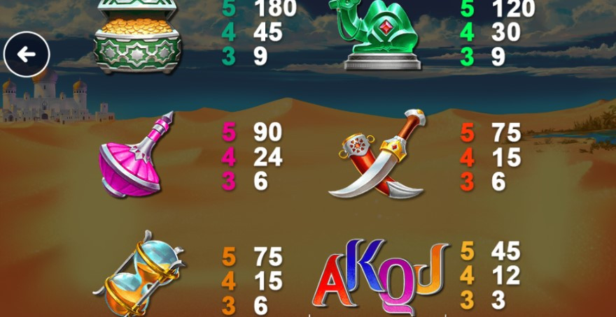 Sahara Riches Cash Collect 2 - bwin