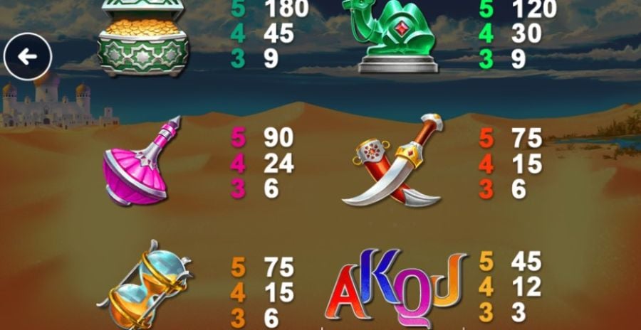 Sahara Riches Cash Collect 2 - bwin