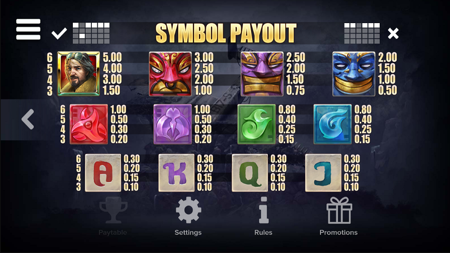 Pacific Gold Feature Symbols - bwin