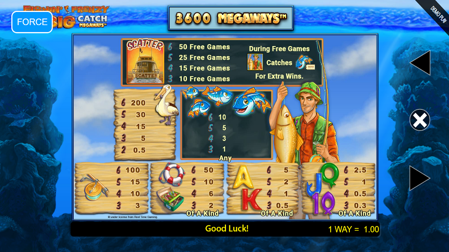 Fishin Frenzy The Big Catch Megaways Feature Symbols - bwin