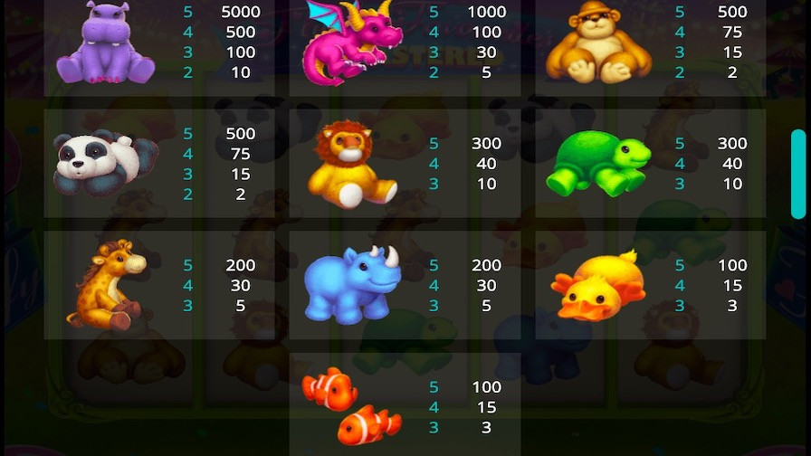 Fluffy Favourites Remastered Feature Symbols - bwin